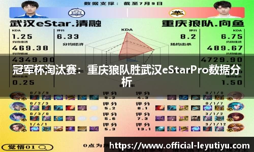 冠军杯淘汰赛：重庆狼队胜武汉eStarPro数据分析