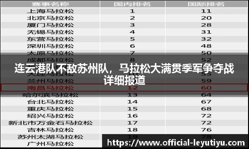 连云港队不敌苏州队，马拉松大满贯季军争夺战详细报道