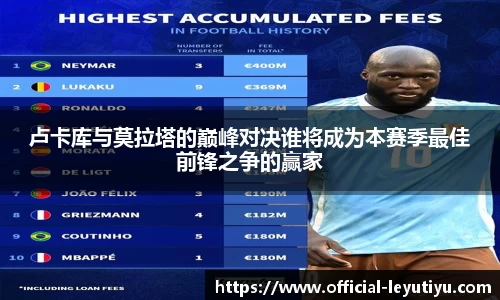 卢卡库与莫拉塔的巅峰对决谁将成为本赛季最佳前锋之争的赢家